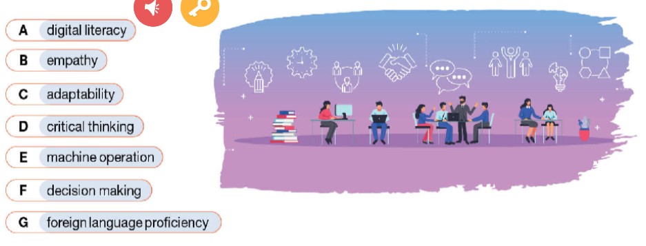 Tiếng Anh 12 Bright Workbook Unit 8 8c Listening