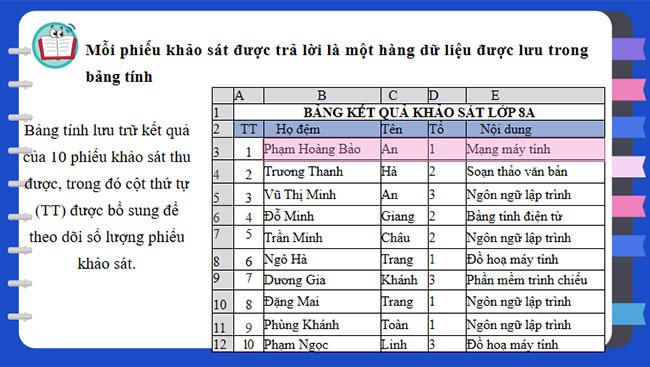 Sắp xếp và lọc dữ liệu
