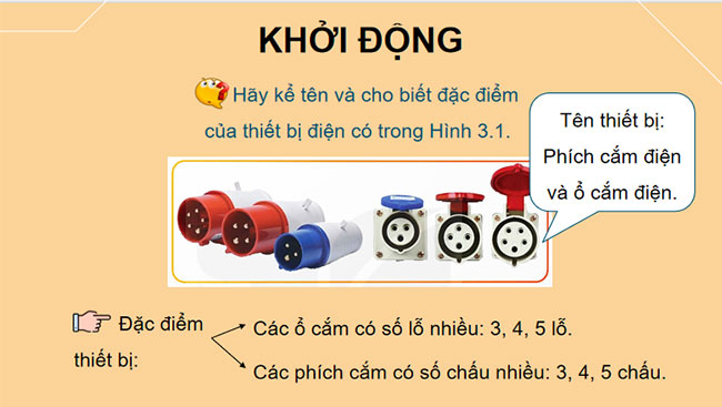 Mạch điện xoay chiều ba pha