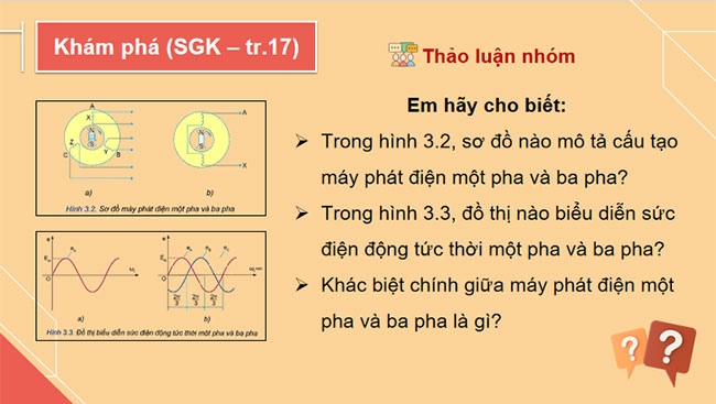 Mạch điện xoay chiều ba pha