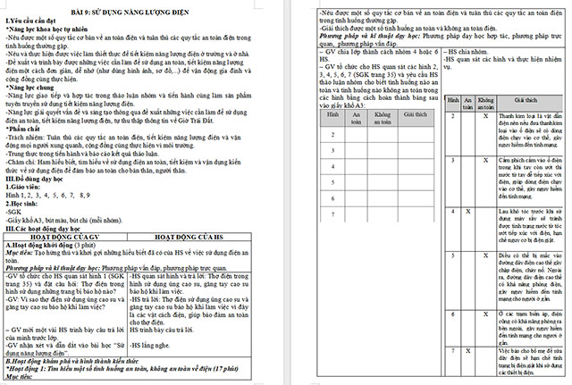 Giáo án Khoa học 5 Sử dụng năng lượng điện