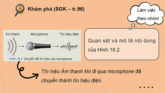 Giới thiệu về điện tử tương tự