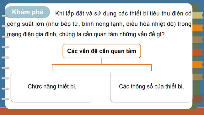 Thiết bị điện trong hệ thống điện gia đình