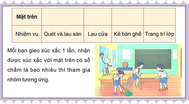 PowerPoint Toán 5 Thực hành và trải nghiệm thu thập, phân tích, biểu diễn các số liệu thống kê