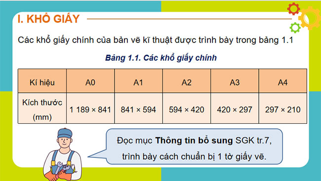 Một số tiêu chuẩn trình bày bản vẽ kĩ thuật
