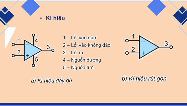 Giáo án PowerPoint Công nghệ 12 Bài 19