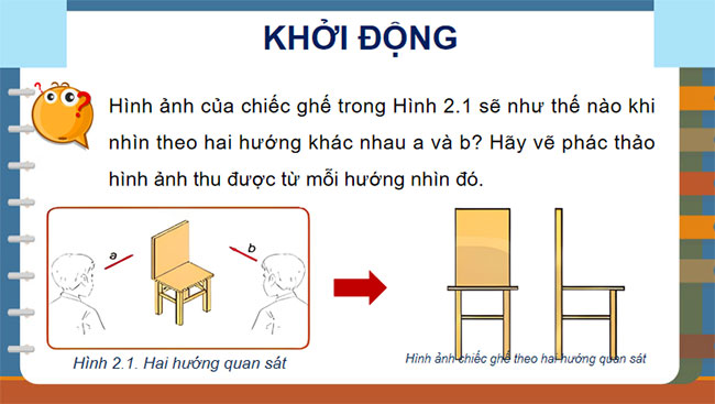Hình chiếu vuông góc
