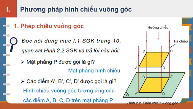 Hình chiếu vuông góc