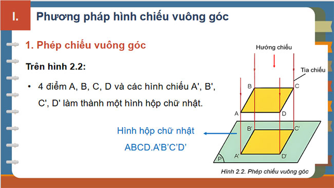 Hình chiếu vuông góc