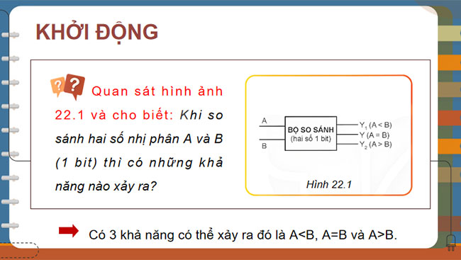 Một số mạch xử lí tín hiệu trong điện tử số
