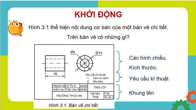 Bản vẽ chi tiết