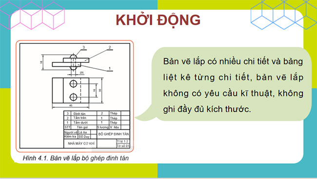 Giáo án Công nghệ 8 Bài 4