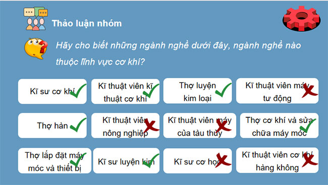 Ngành nghề trong lĩnh vực cơ khí