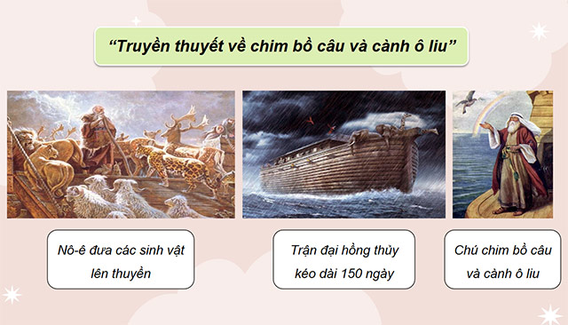 PowerPoint Lịch sử - Địa lí 5 Xây dựng thế giới hoà bình