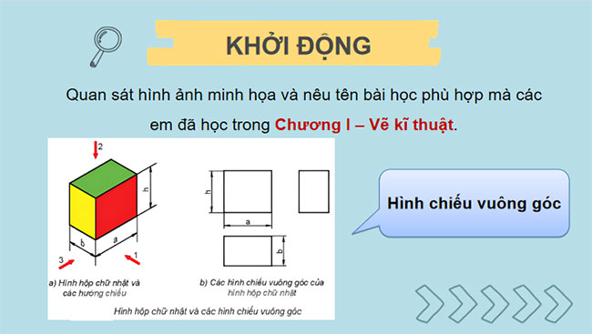 Ôn tập chương 1