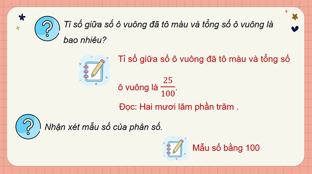 PowerPoint Toán 5 Tỉ số phần trăm