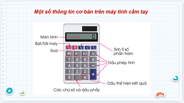 PowerPoint Toán 5 Sử dụng máy tính cầm tay