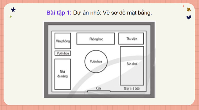 PowerPoint Toán 5 Luyện tập chung