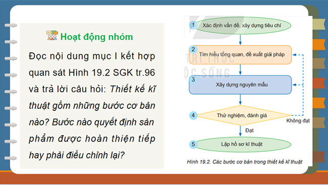 Các bước cơ bản trong thiết kế kĩ thuật