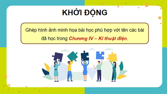 Ôn tập chương 4