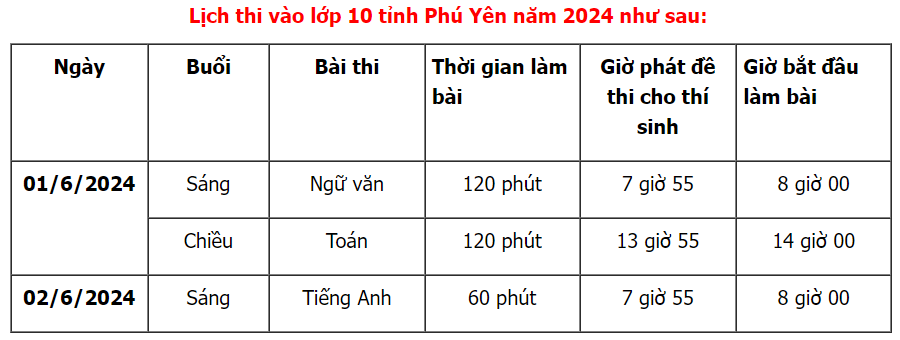Lịch thi vào 10 tỉnh Phú Yên năm 2024