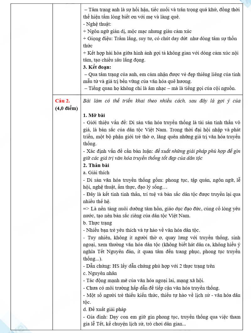 Đáp án đề thi vào lớp 10 môn Văn Phú Yên 2025