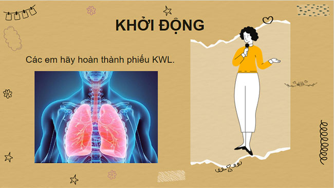 Dung tích phổi.