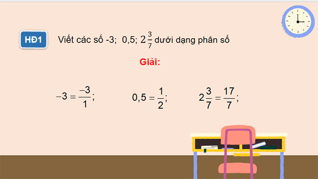 Tập hợp Q các số hữu tỉ