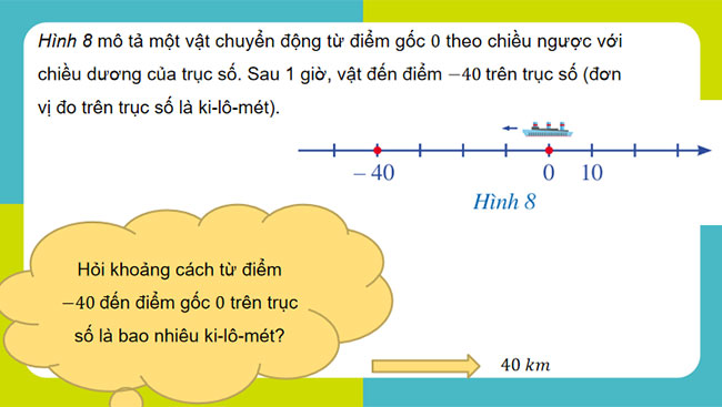 Giá trị tuyệt đối của một số thực