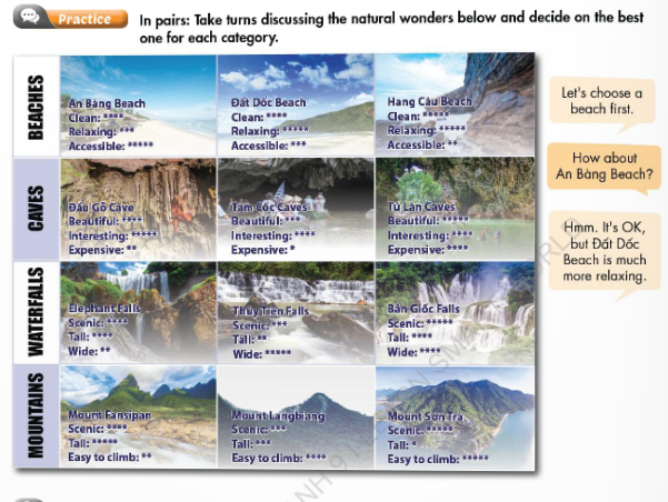 Tiếng Anh 9 Smart World Unit 6 Lesson 1 minh họa 12