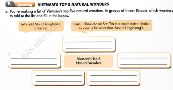 Tiếng Anh 9 Smart World Unit 6 Lesson 1 minh họa 1