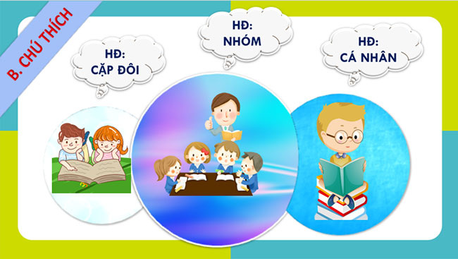 Giáo án PowerPoint Toán 7 Chủ đề 2