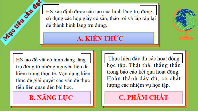 Giáo án PowerPoint Toán 7 Chủ đề 2