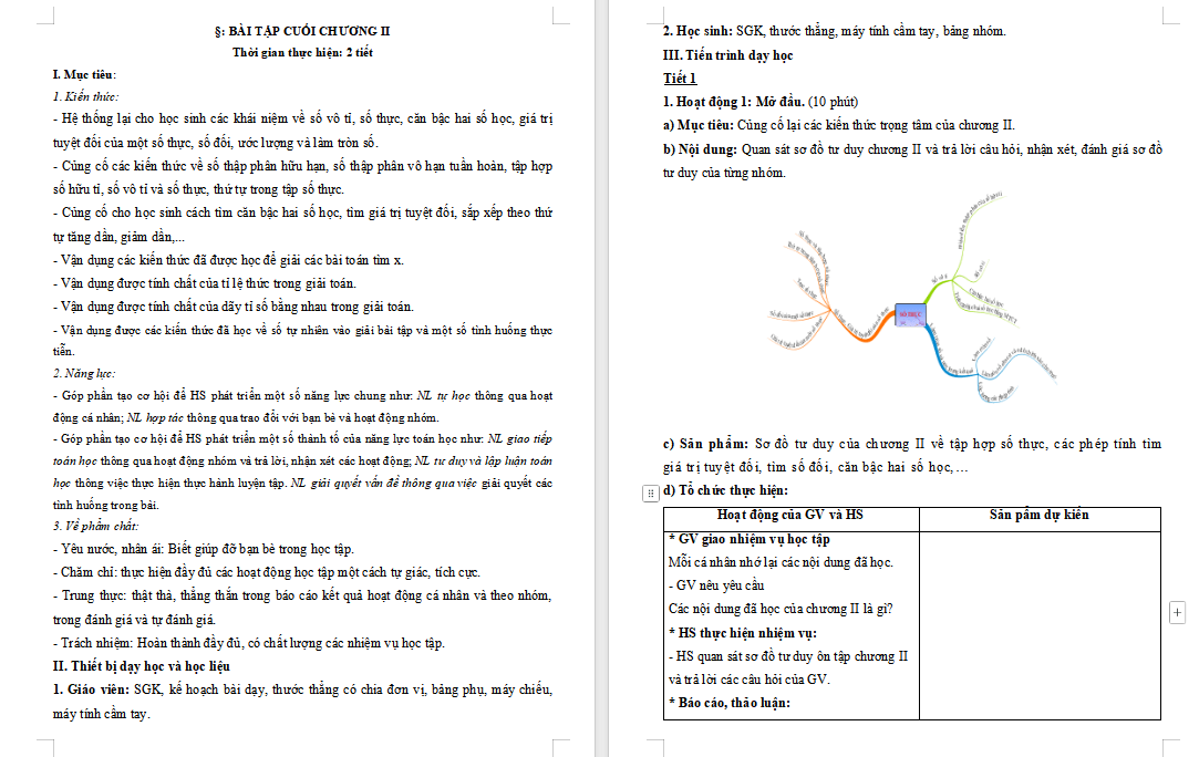 Bài tập cuối chương 2