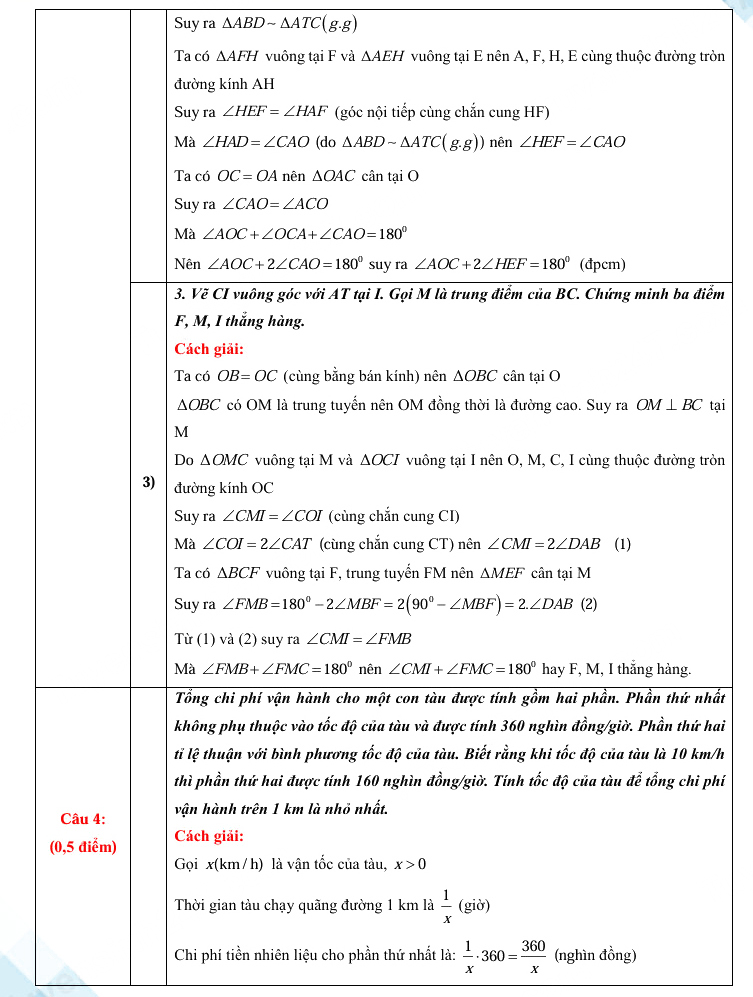 Đáp án đề thi vào lớp 10 môn Toán Vũng Tàu 2025