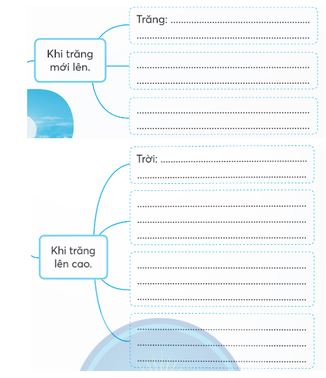 Vở bài tập Tiếng Việt lớp 5 trang 8 Bài 1