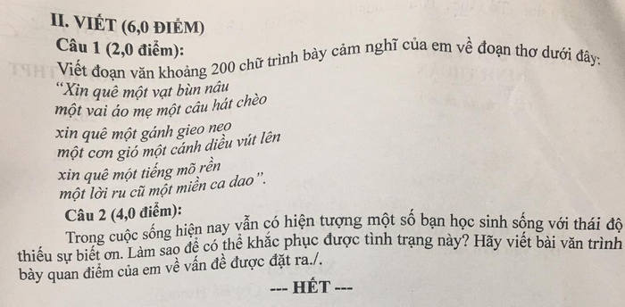 Đề thi vào lớp 10 môn Văn Ninh Thuận 2025