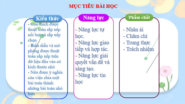  Thuật toán sắp xếp