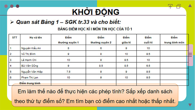 Phần mềm bảng tính