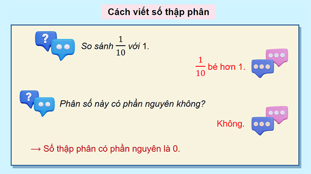 PowerPoint Toán 5 Số thập phân
