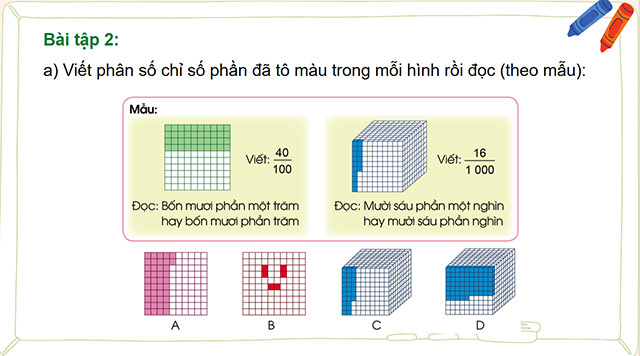 PowerPoint Toán 5 Ôn tập và bổ sung về phân số