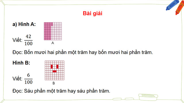 PowerPoint Toán 5 Ôn tập và bổ sung về phân số