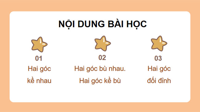 Góc ở vị trí đặc biệt