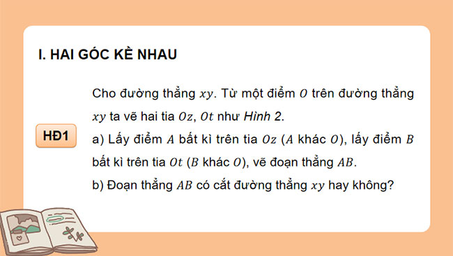 Góc ở vị trí đặc biệt