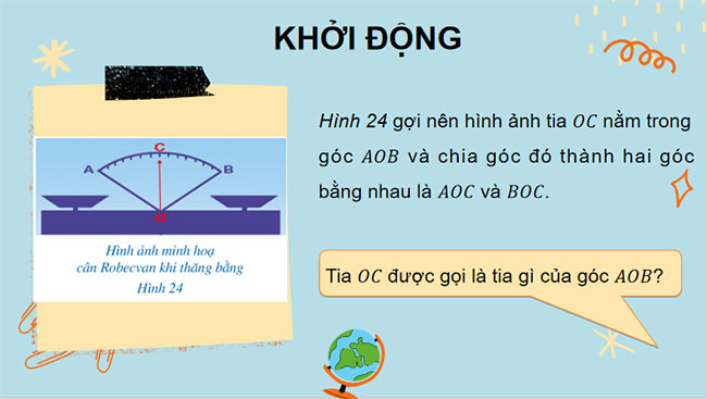 Tia phân giác của một góc