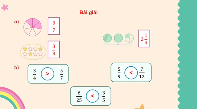 PowerPoint Toán 5 Em ôn lại những gì đã học