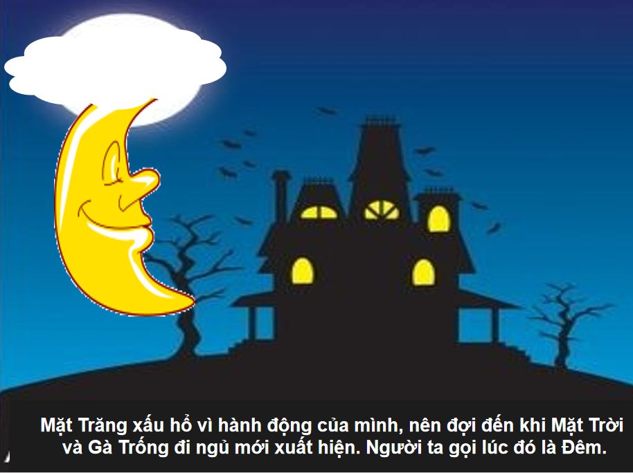 su tich ngay va dem 5*718974