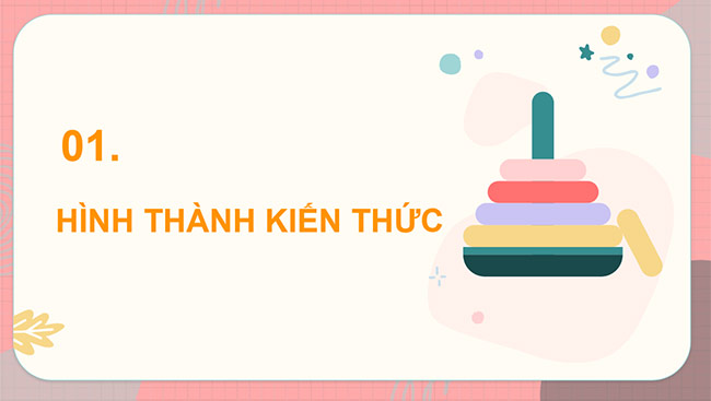 PowerPoint Toán 5 Nhân một số thập phân với một số tự nhiên