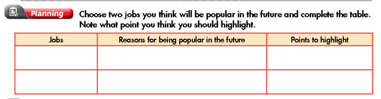 SBT Tiếng Anh 9 Smart World Unit 8 Lesson 3 minh họa 6