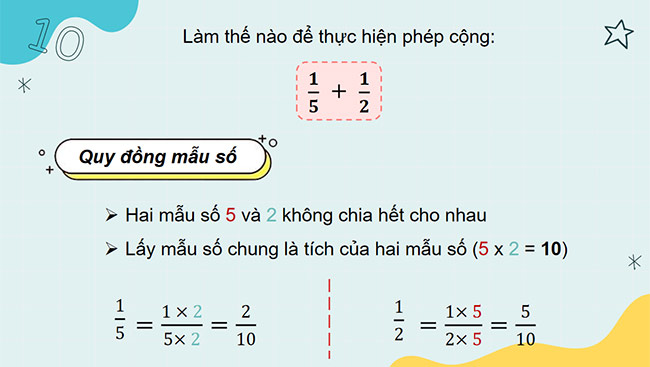 PowerPoint Toán 5 Cộng, trừ hai phân số khác mẫu số